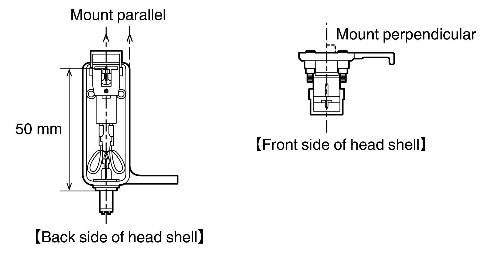 Mount cartridge